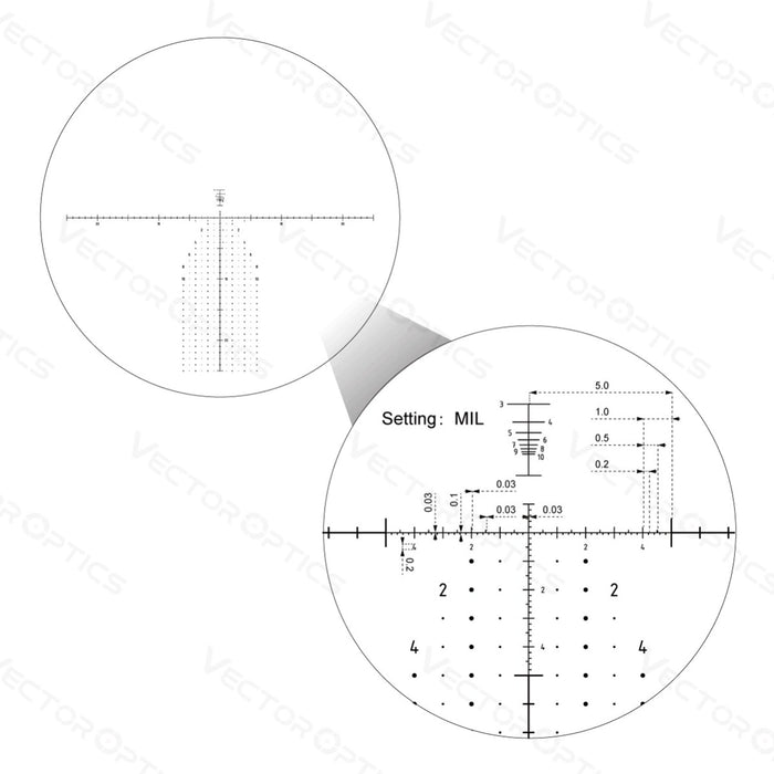 Vector Optics Continental Pro 12-40x60 ED FFP Spotting Scope