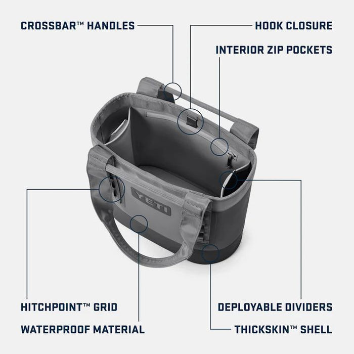 Gray bag with labeled features on a white background
