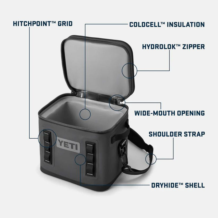 YETI Hopper Flip 12 Soft Cooler Bag - Big Wave Blue