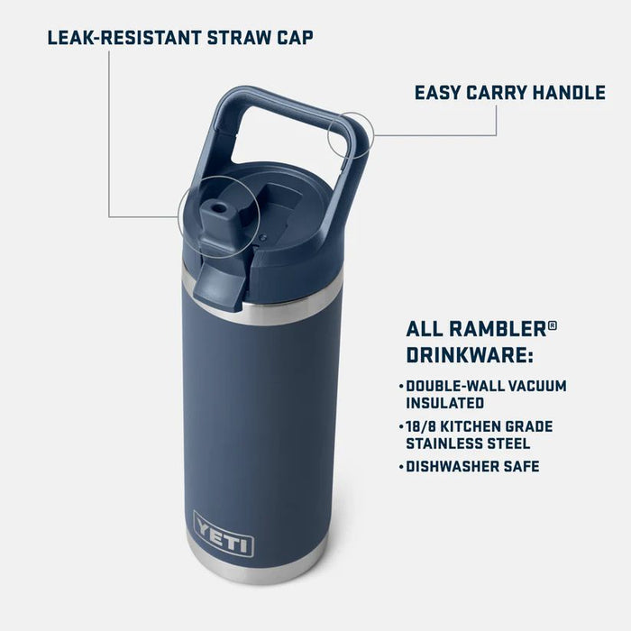 Navy blue YETI water bottle with features highlighted on a white background