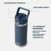 Navy blue YETI water bottle with features highlighted on a white background