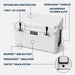 White YETI cooler with callout labels pointing to features such as rotomolded construction, T-REX lid latches, doublehaul handles, anchorpoint tie down slots, bearfoot non-slip feet, permafrost insulation, and vortex drain system.