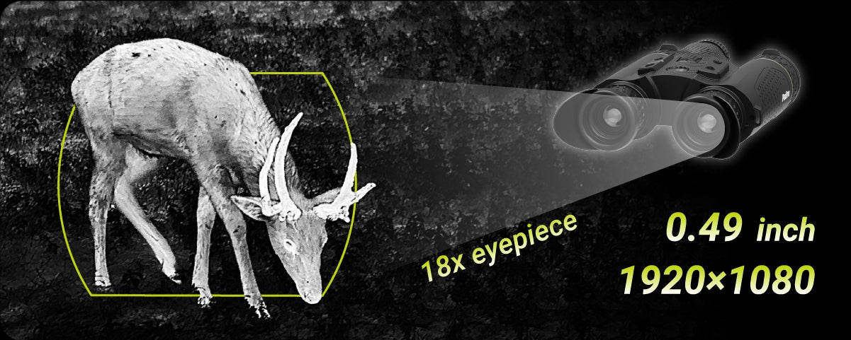 Pixfra DRACO Multispectral Binoculars