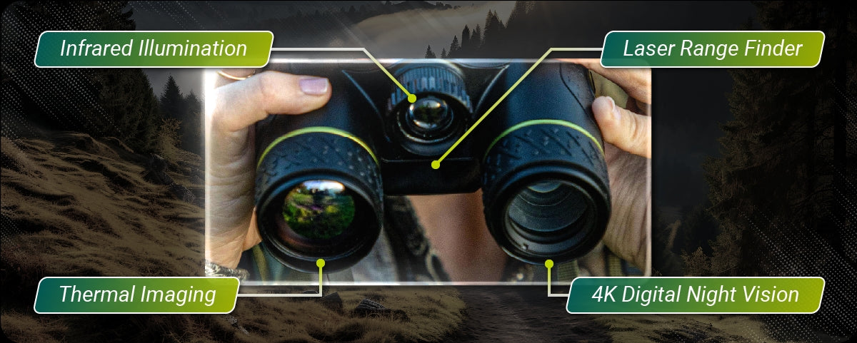 Pixfra DRACO Multispectral Binoculars