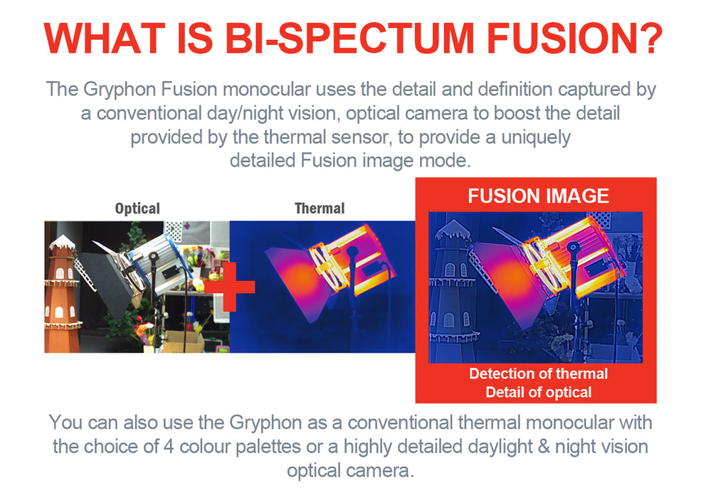 HIKMICRO Gryphon GQ35 35mm Pro 640x512 12µm Fusion Thermal & Optical Monocular