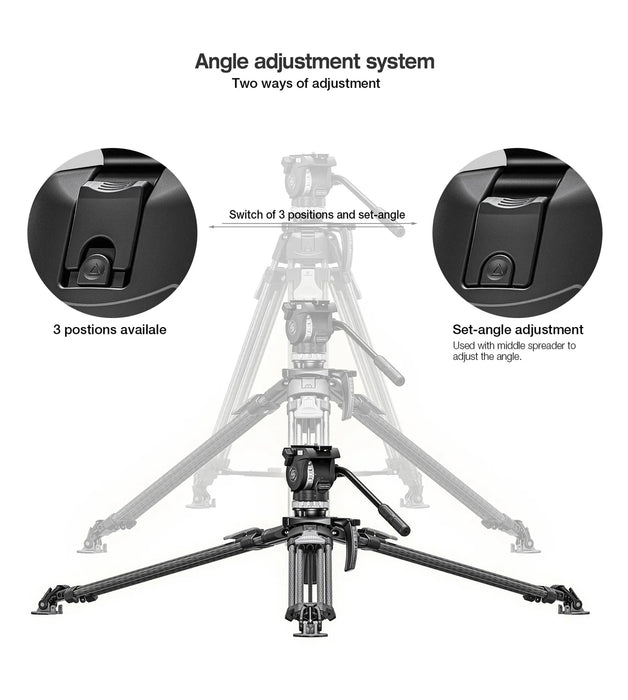 Leofoto LVF-163C+FH-10 Video Tripod and Fluid Head Set